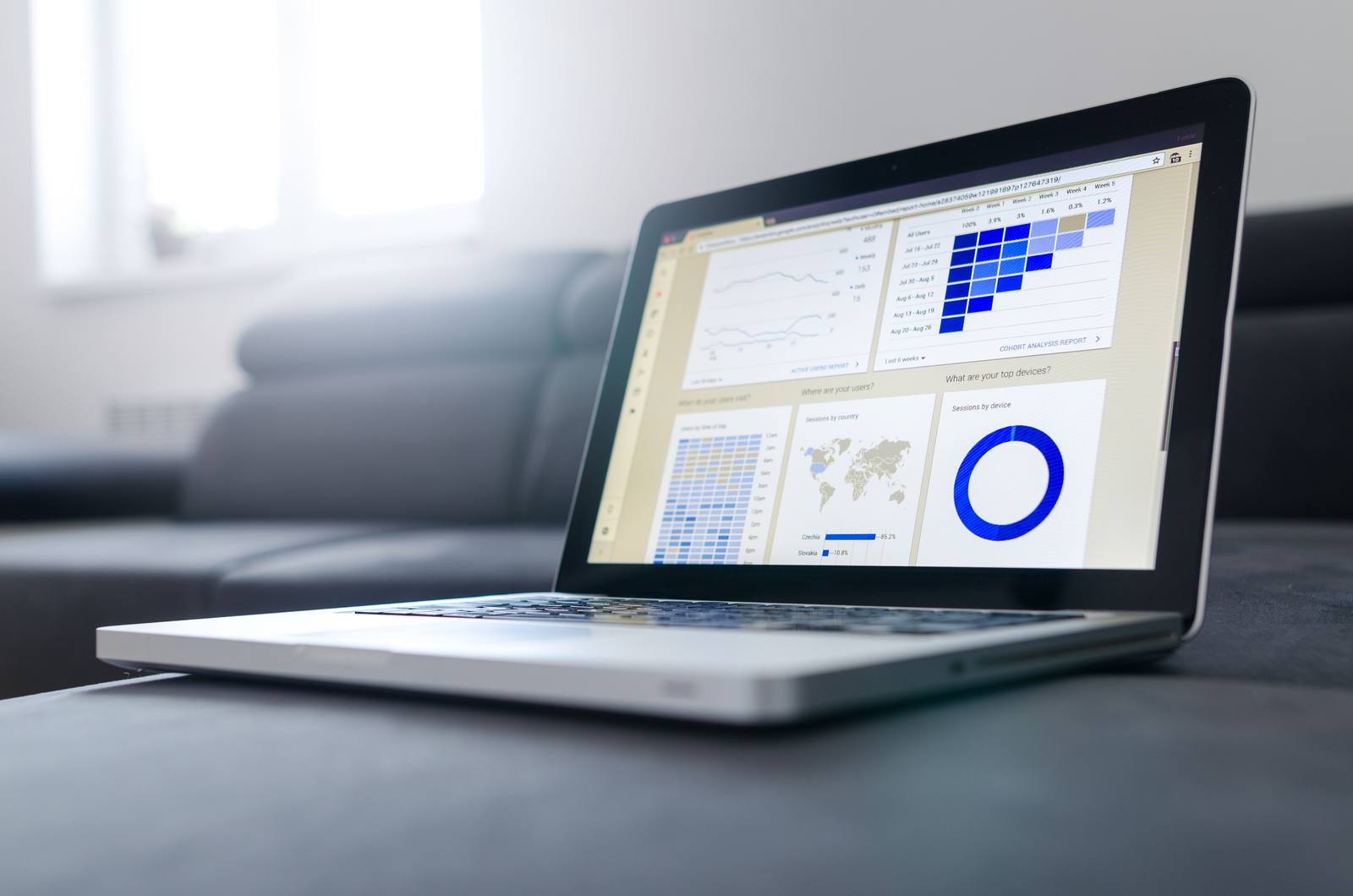 Analytics workspace — Gas Aja